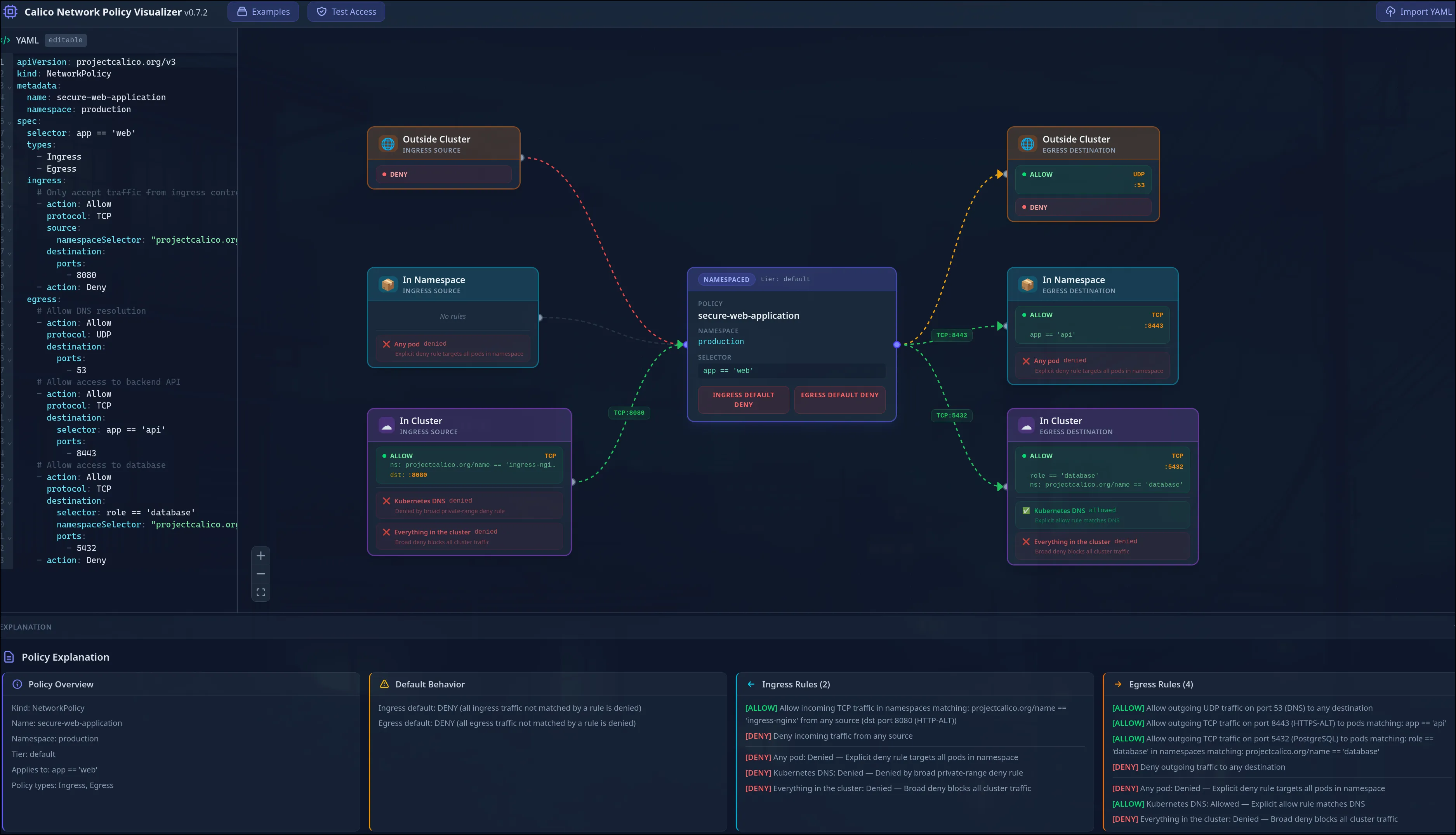 Calico Policy Visualiser screenshot